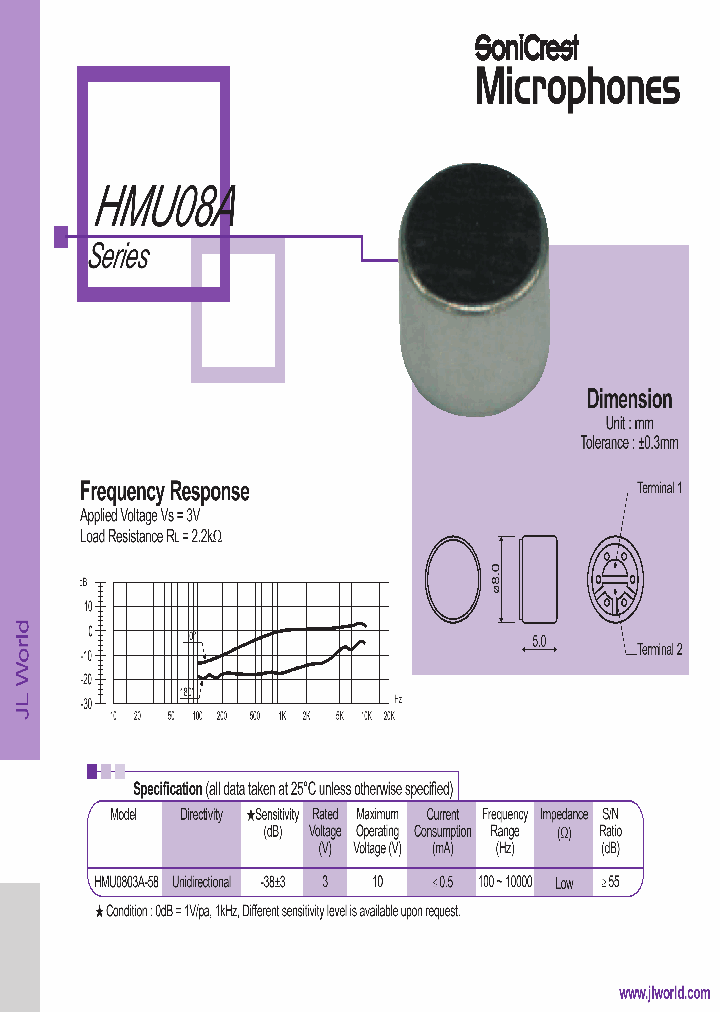 HMU0803A-58_4523192.PDF Datasheet