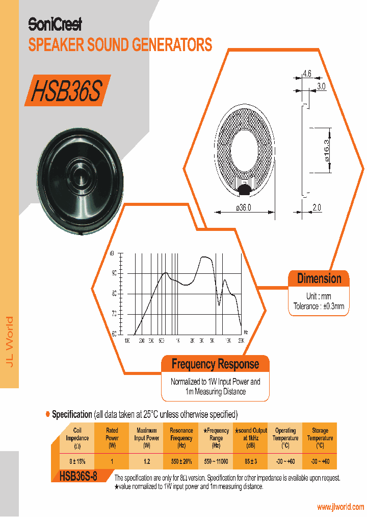 HSB36S_4515124.PDF Datasheet