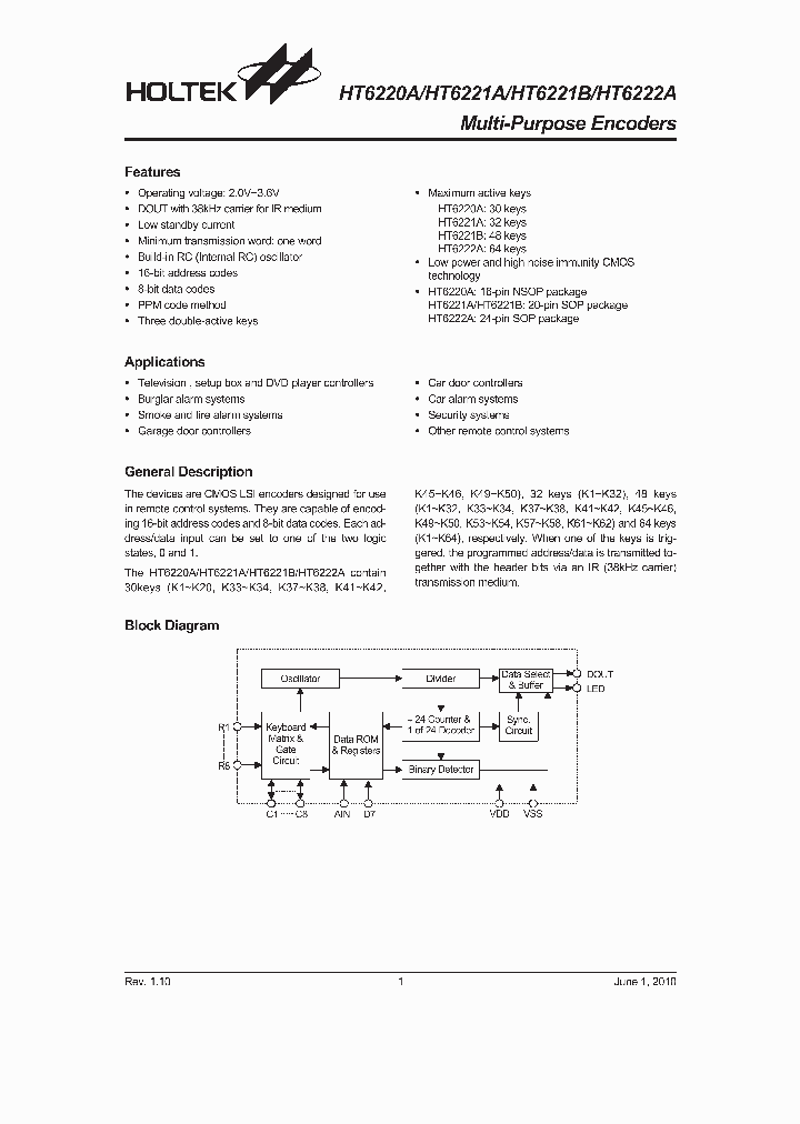 HT6220A_4600713.PDF Datasheet