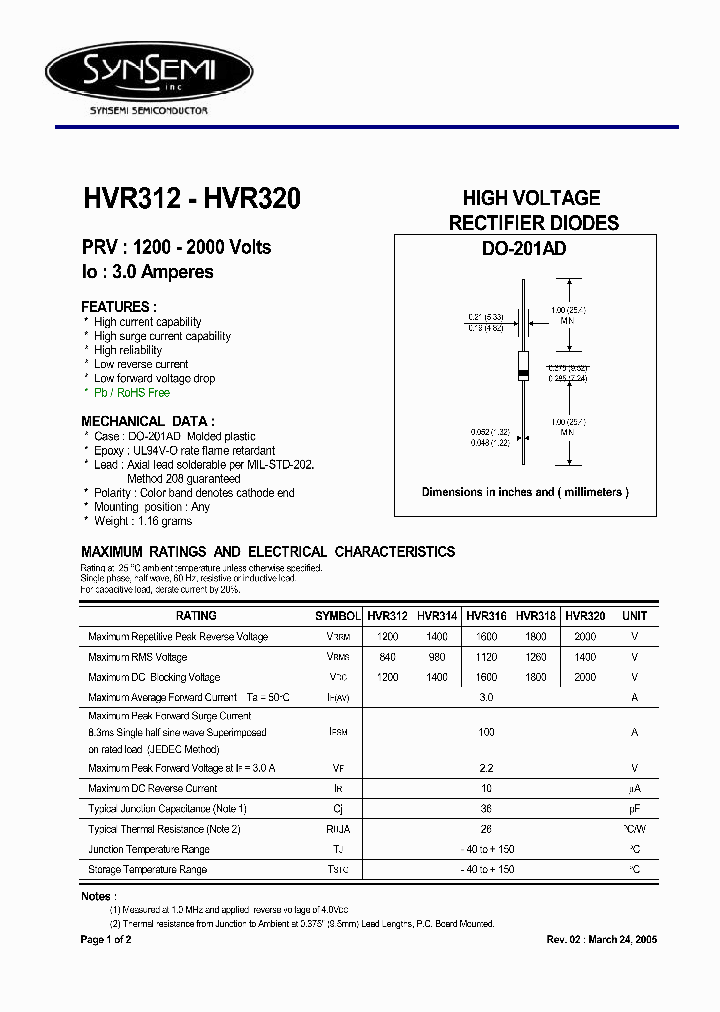 HVR312_4553092.PDF Datasheet