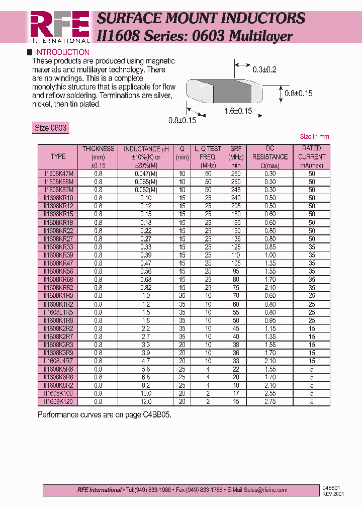 II1608KR56_4528192.PDF Datasheet