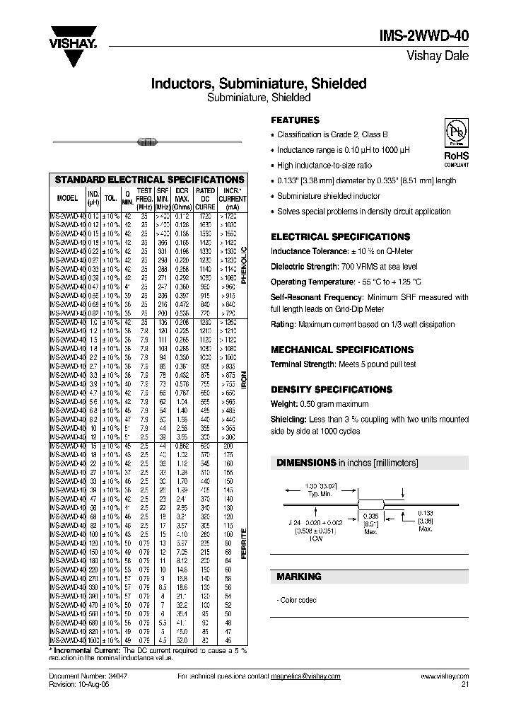 IMS02WWDERR10K40_4254295.PDF Datasheet