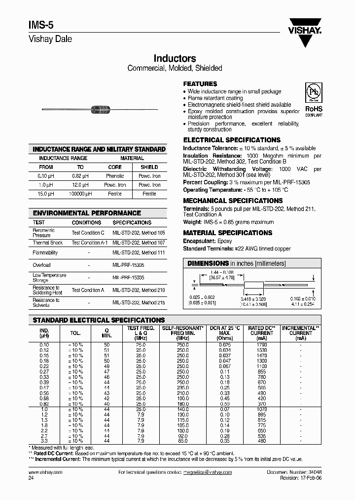 IMS-506_4866518.PDF Datasheet