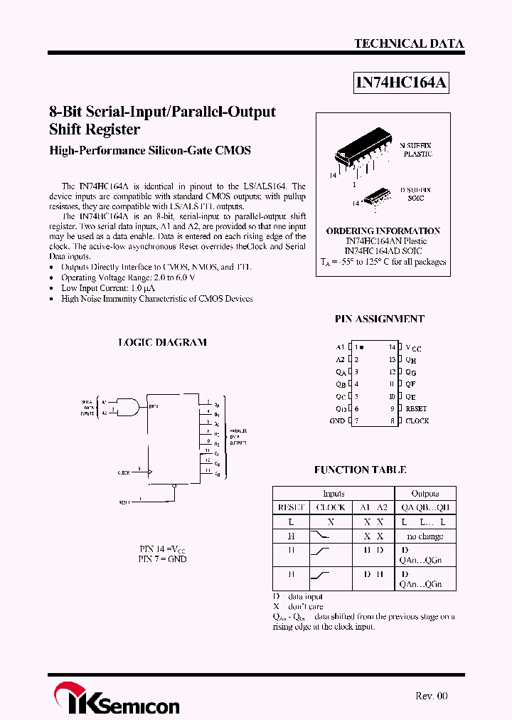 IN74HC164A_4331941.PDF Datasheet