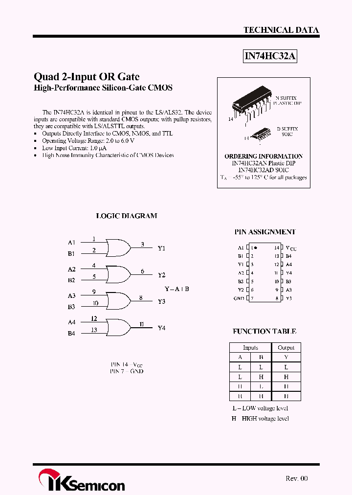 IN74HC32A_4287280.PDF Datasheet
