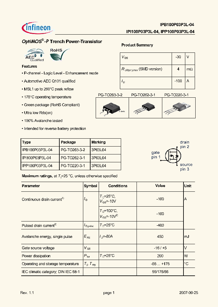 IPB100P03P3L-04_4631676.PDF Datasheet