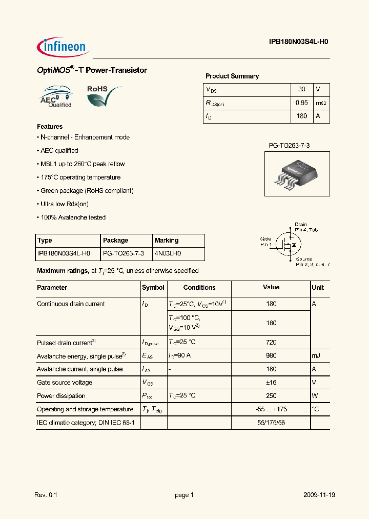 IPB180N03S4L-H0_4717632.PDF Datasheet