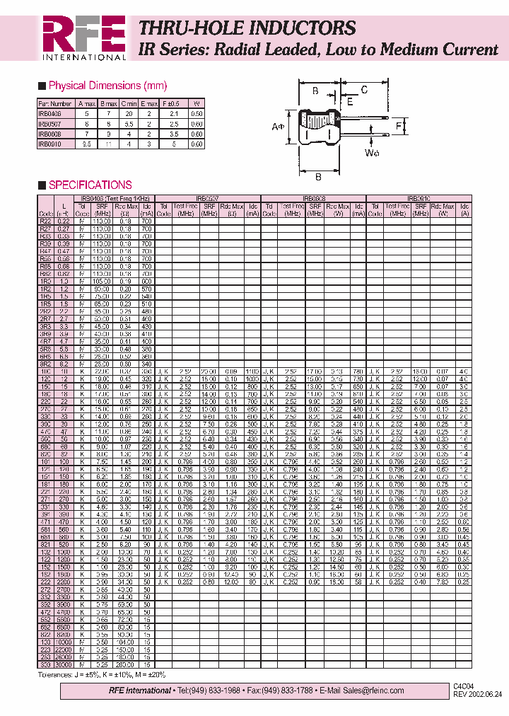 IRB0910_4525949.PDF Datasheet