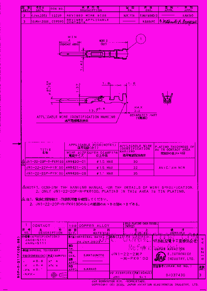 JN1-22-20P-R-PKG100_4905994.PDF Datasheet