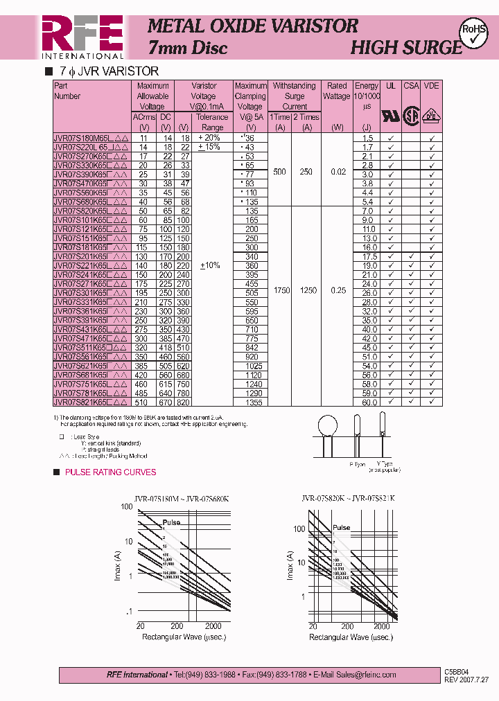 JVR07S471K65_4542559.PDF Datasheet