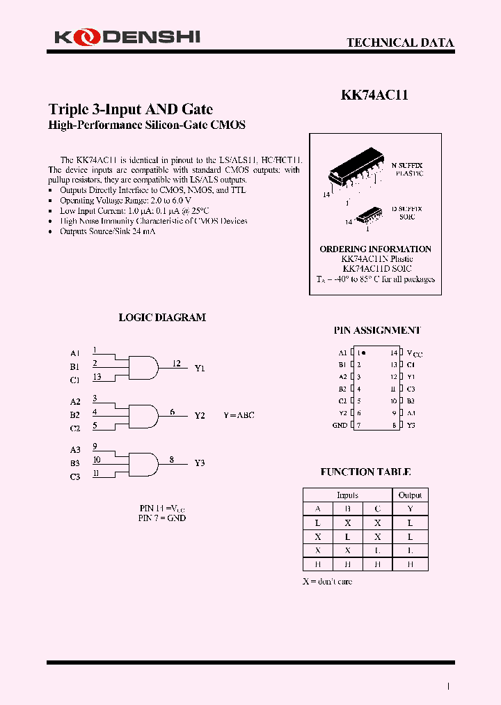 KK74AC11_4529380.PDF Datasheet