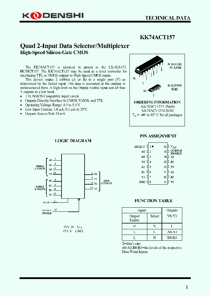 KK74ACT157D_4358782.PDF Datasheet