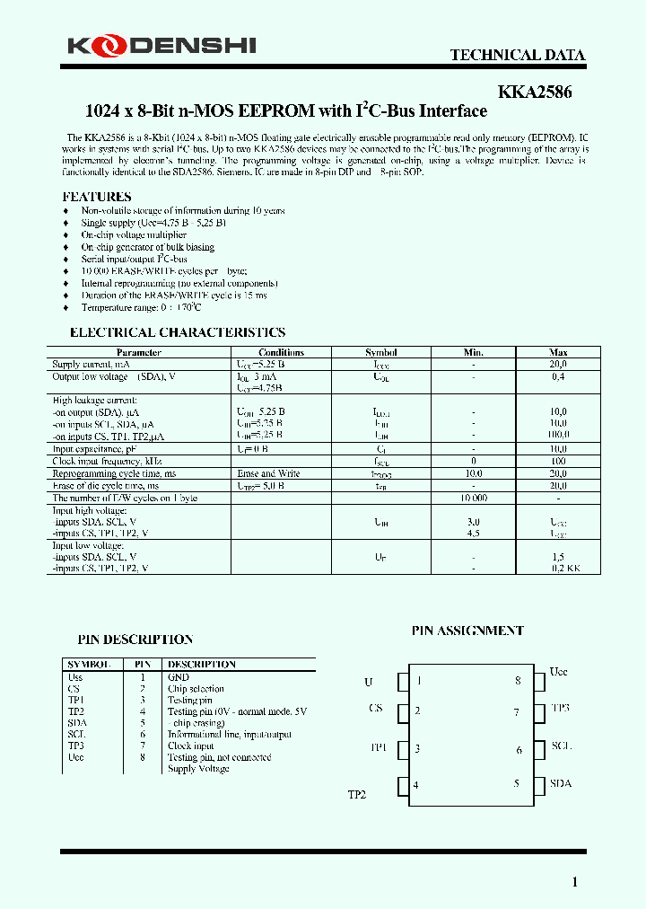 KKA2586_4522717.PDF Datasheet