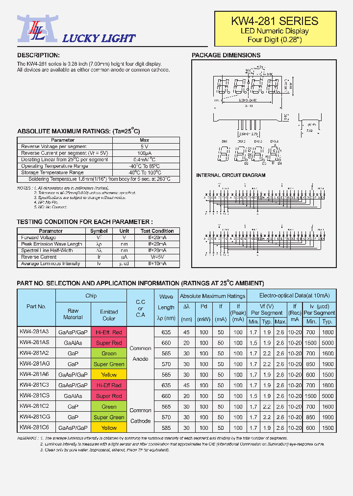 KW4-281_4510013.PDF Datasheet