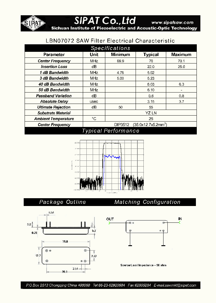 LBN07072_4715421.PDF Datasheet