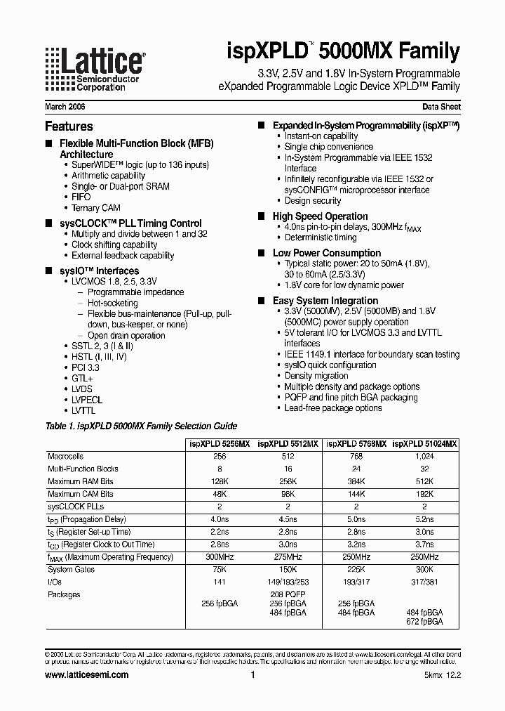 LC5256MB-45F208C_4227279.PDF Datasheet