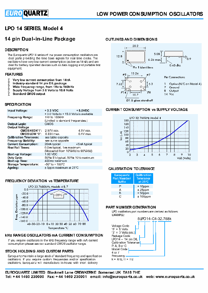 LPO14-C4_4285578.PDF Datasheet