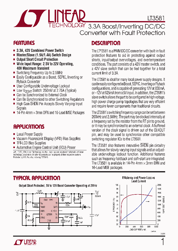 LT3581_4639979.PDF Datasheet