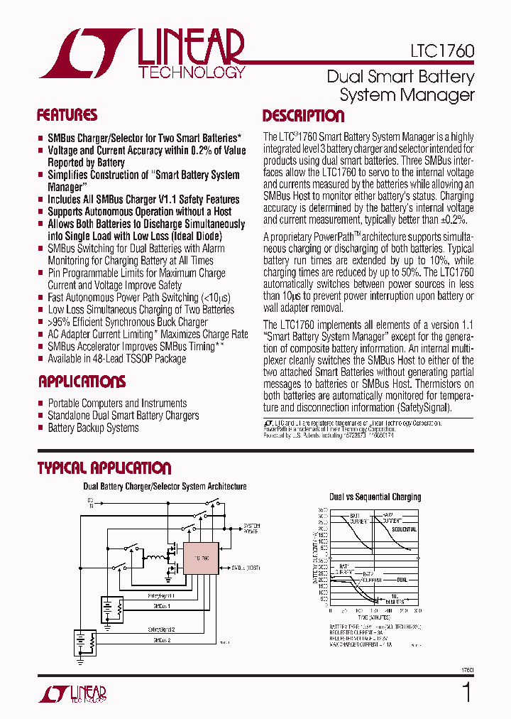 LTC17601_4299910.PDF Datasheet