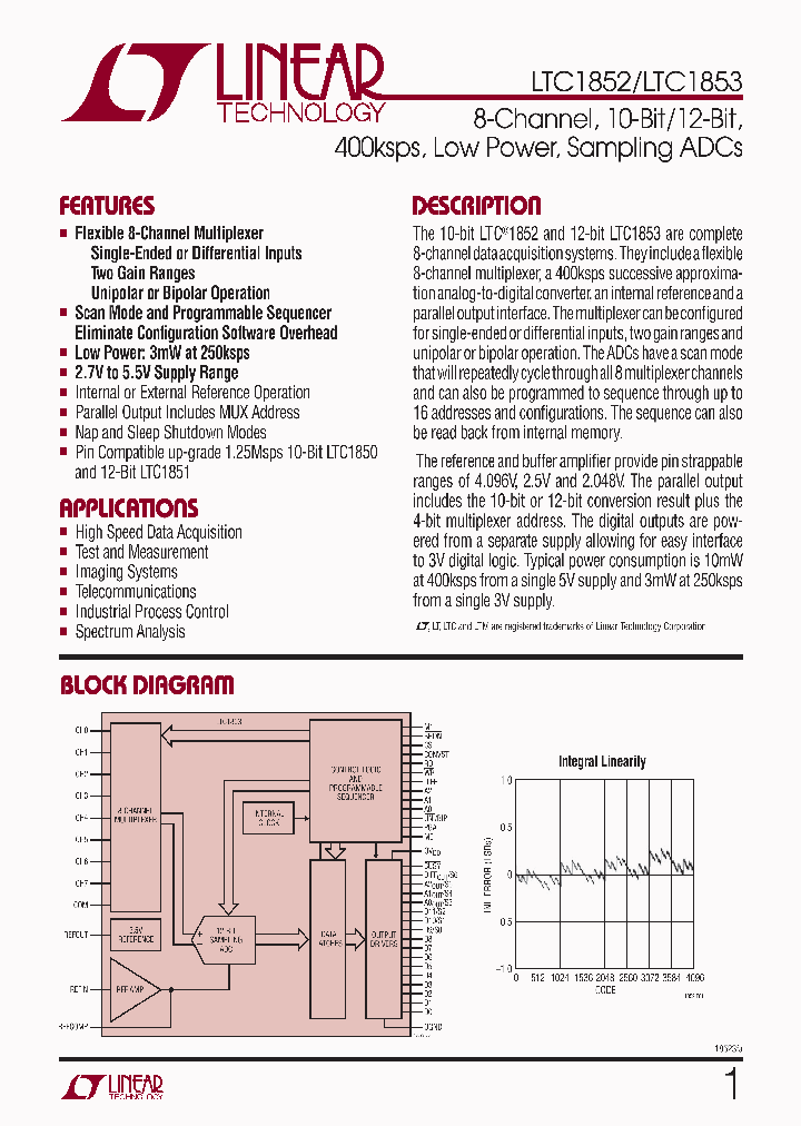 LTC1852CFW_4307551.PDF Datasheet