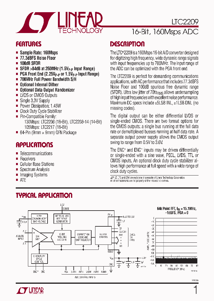 LTC2209CUP_4704379.PDF Datasheet