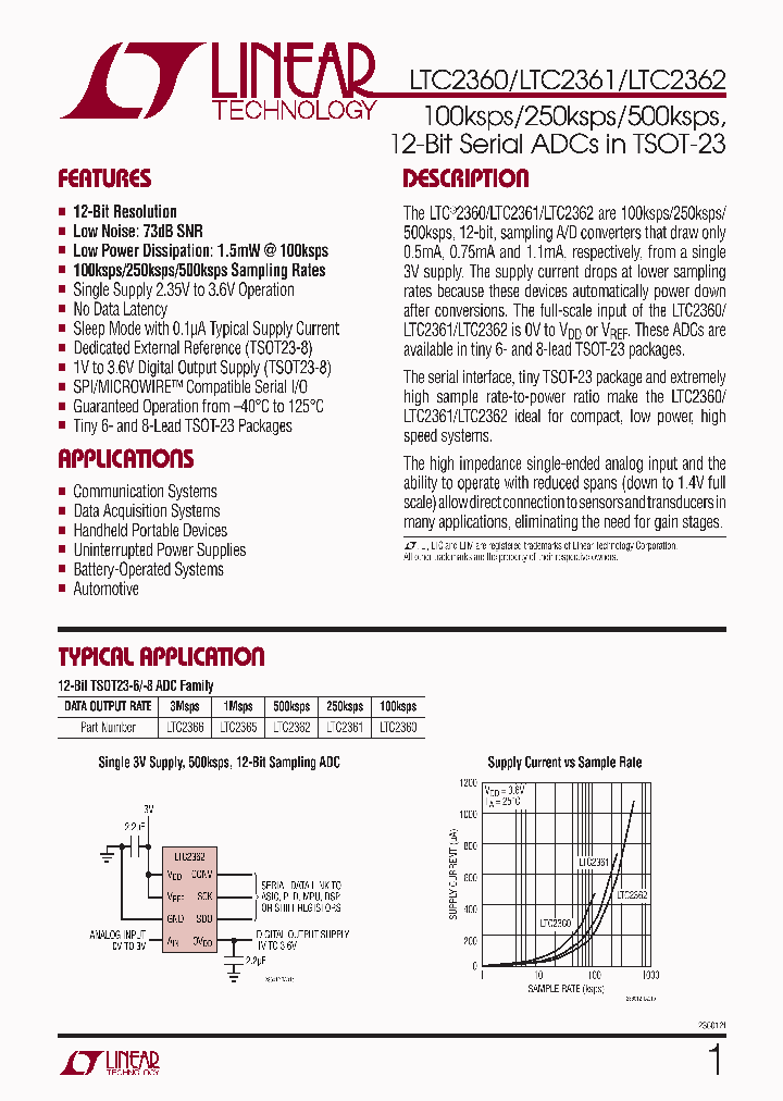 LTC2360_4316859.PDF Datasheet