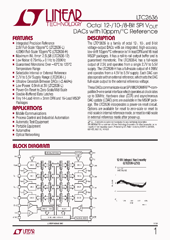 LTC2636CDE-LMX10_4317210.PDF Datasheet