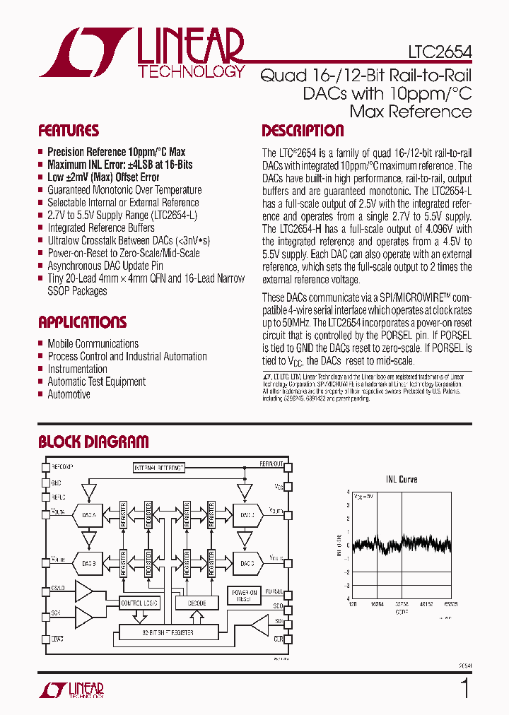 LTC2654CUF-H12PBF_4525968.PDF Datasheet