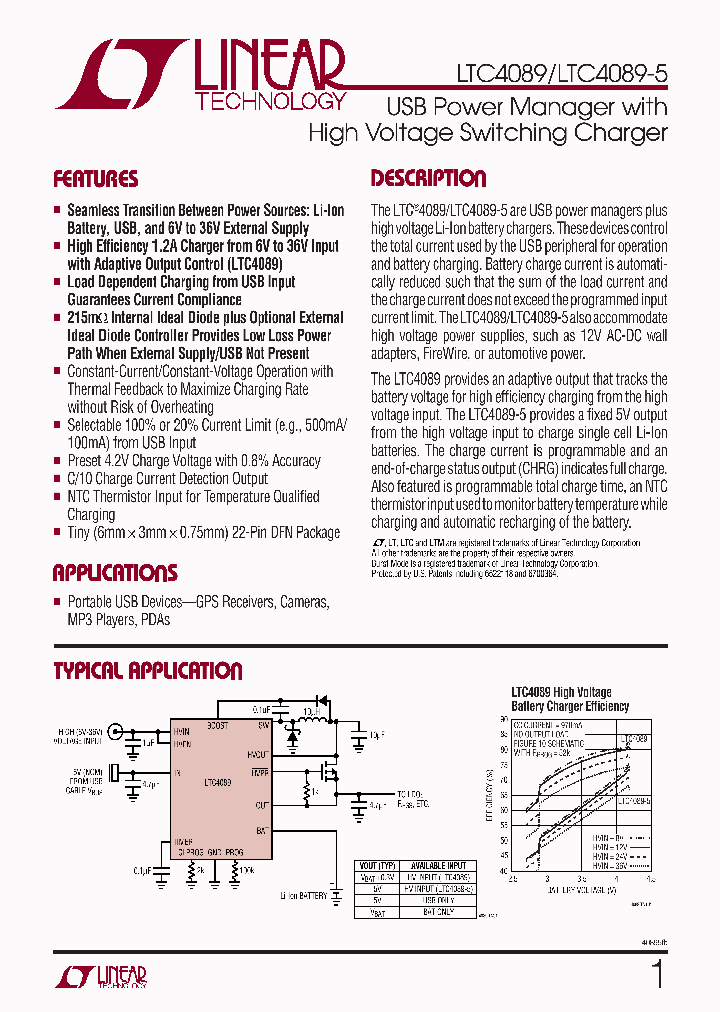 LTC4089-5_4493511.PDF Datasheet