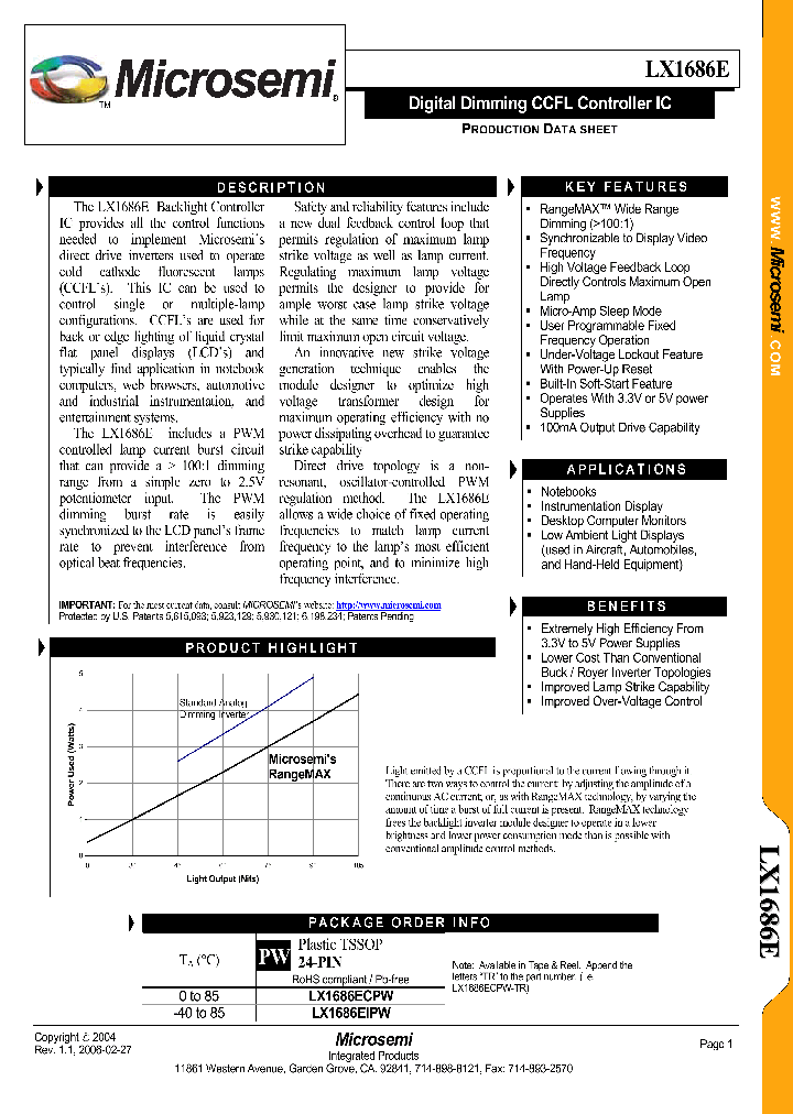 LX1686ECPW_4172148.PDF Datasheet