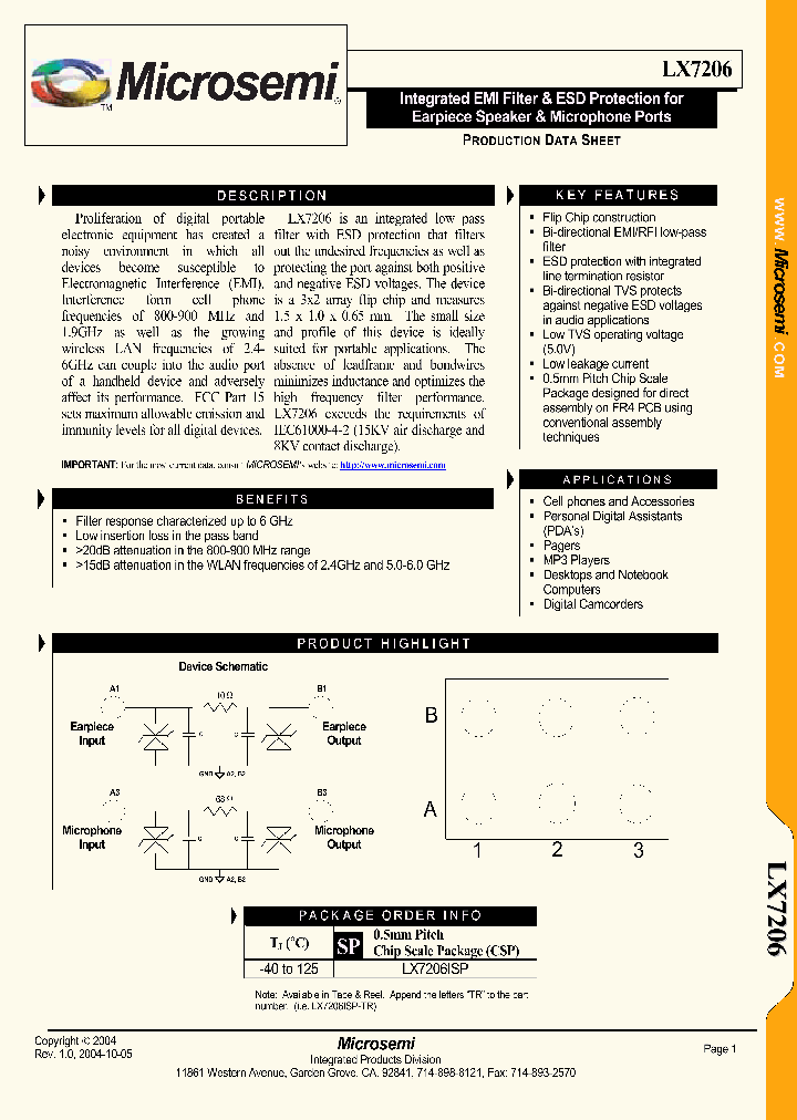 LX7206_4283043.PDF Datasheet