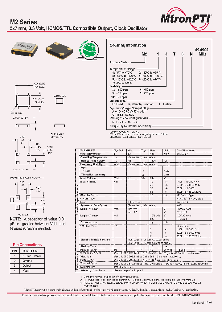 M224TAN_4523024.PDF Datasheet
