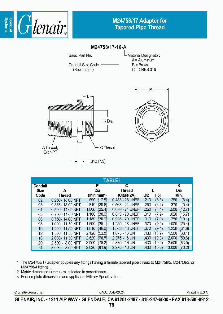 M24758-17-10-A_4648874.PDF Datasheet