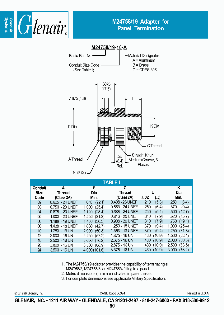 M24758-19-20-A_4696596.PDF Datasheet