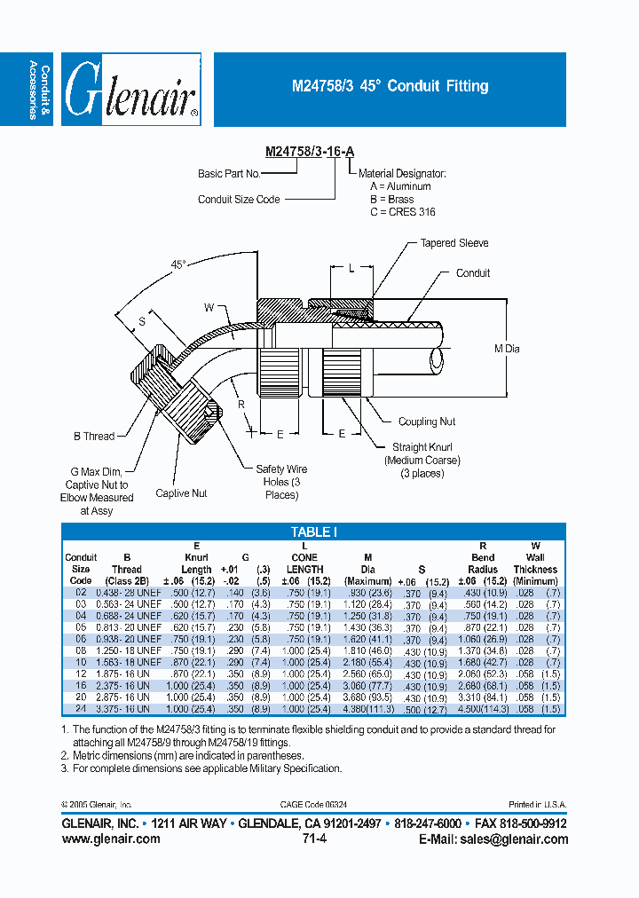 M24758-3-16-A_4812929.PDF Datasheet