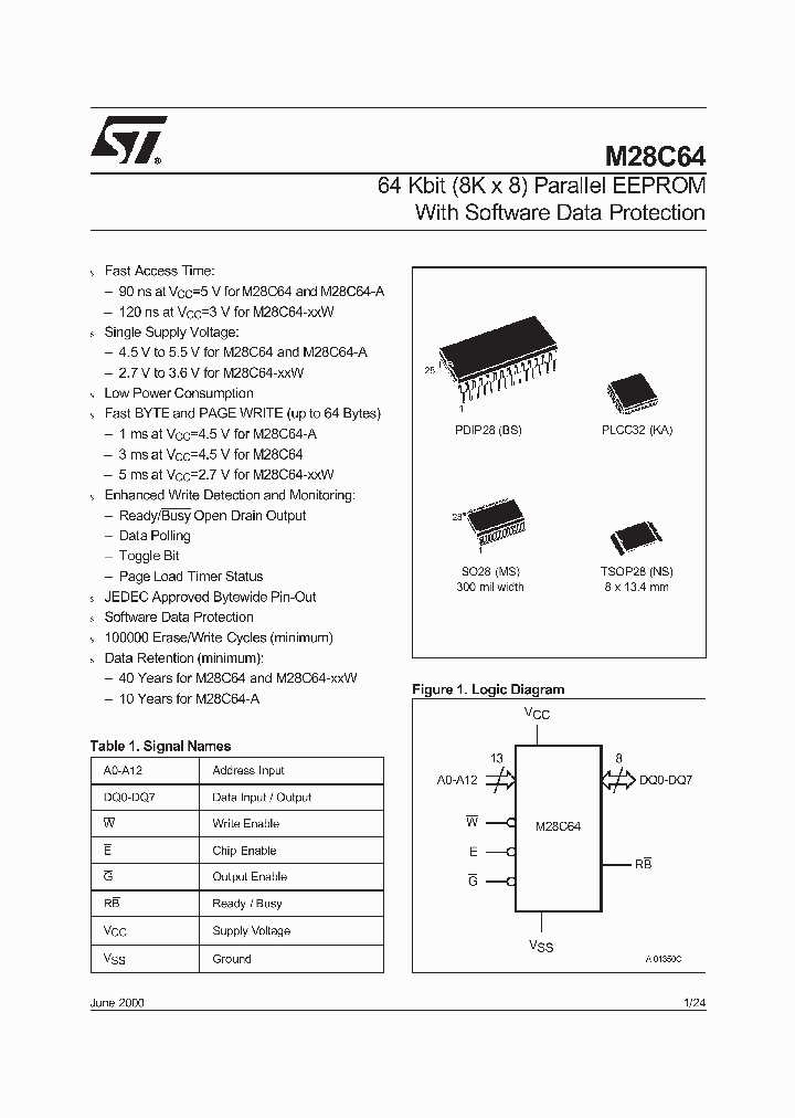 M28C64-A25NS1T_4710639.PDF Datasheet