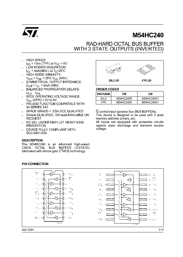 M54HC24004_4535656.PDF Datasheet