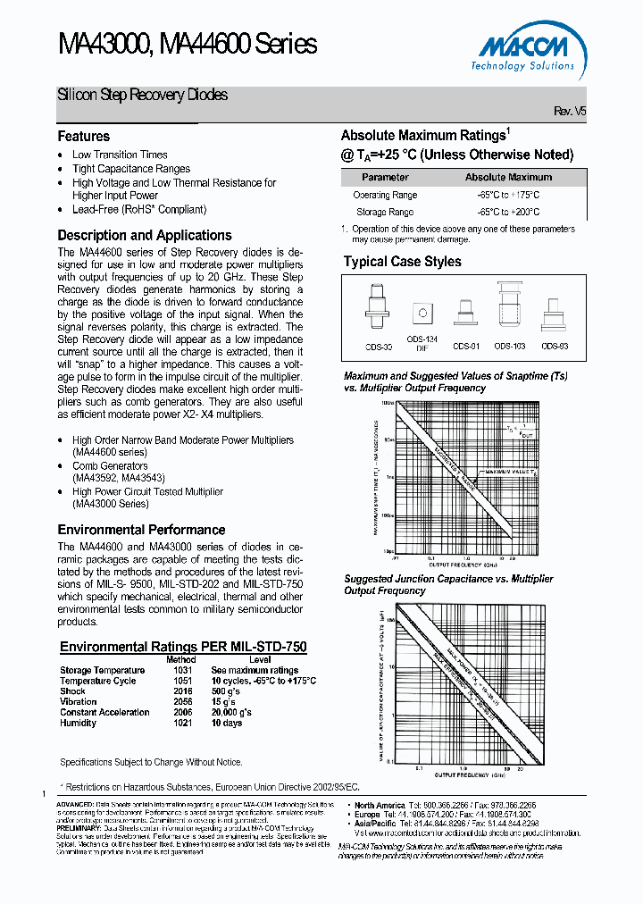 MA43543_4694016.PDF Datasheet