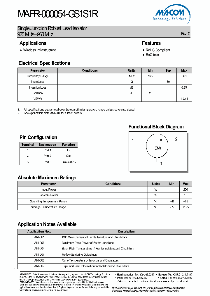 MAFR-000054-GS1S1R_4530668.PDF Datasheet