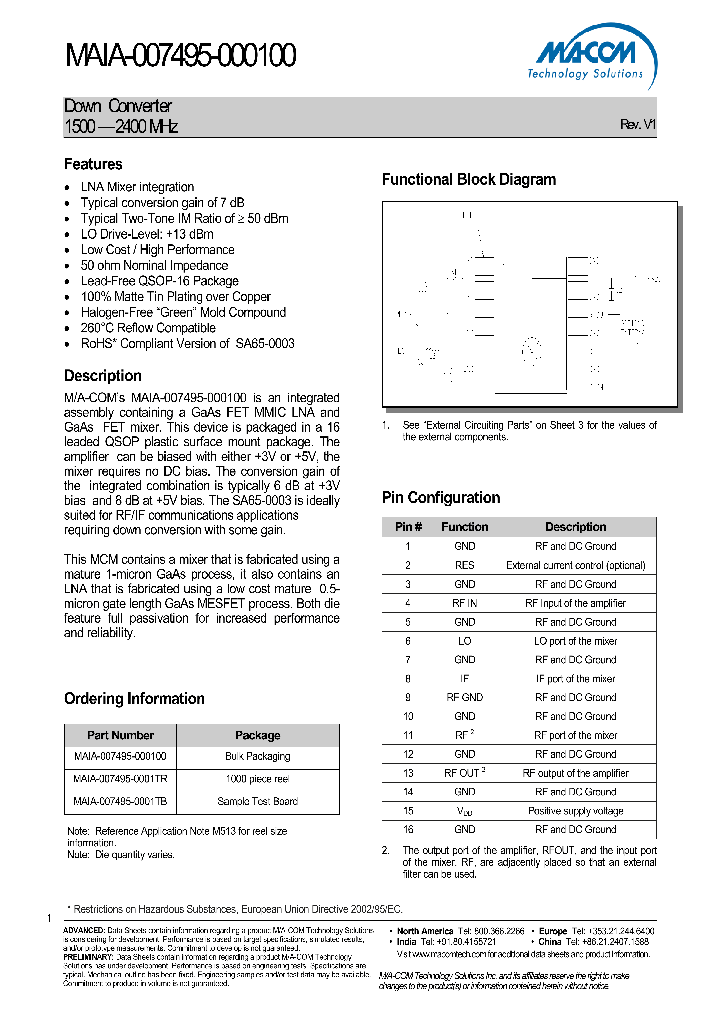 MAIA-007495-000100_4528231.PDF Datasheet