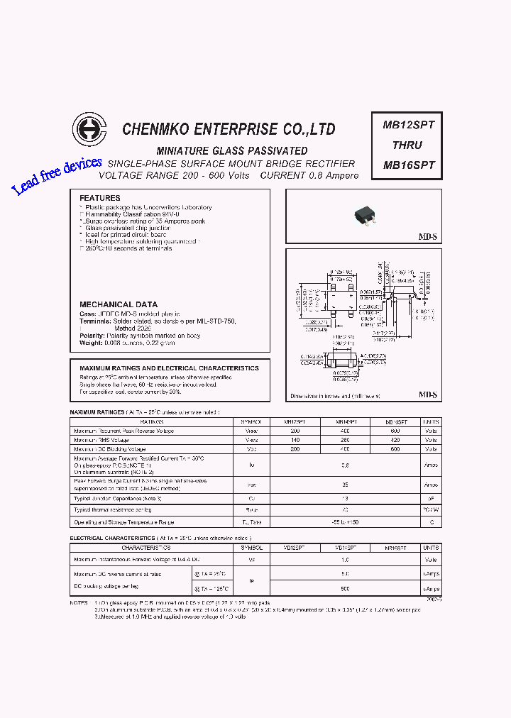 MB12SPT_4681250.PDF Datasheet