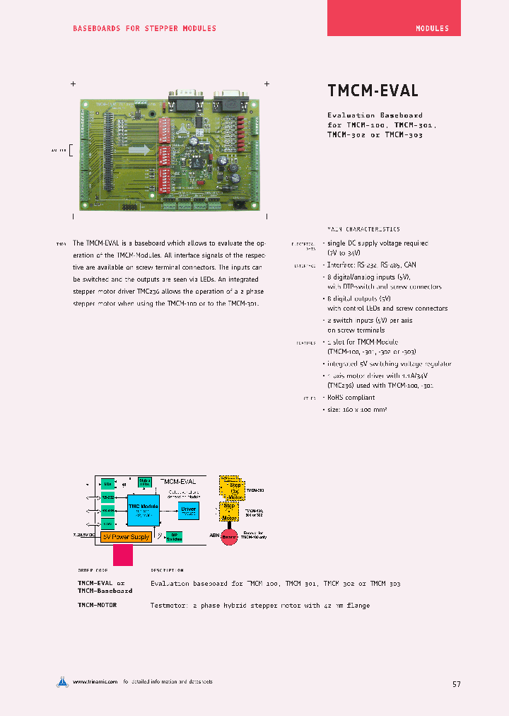 MCM-MOTOR_4553129.PDF Datasheet