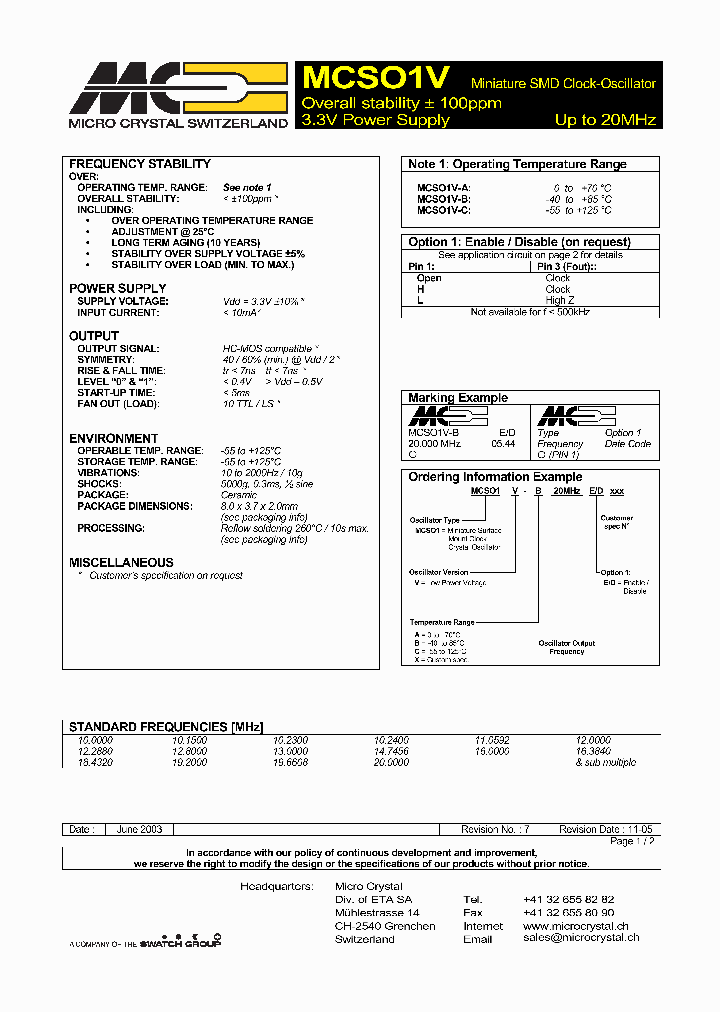 MCSO1V_4452179.PDF Datasheet