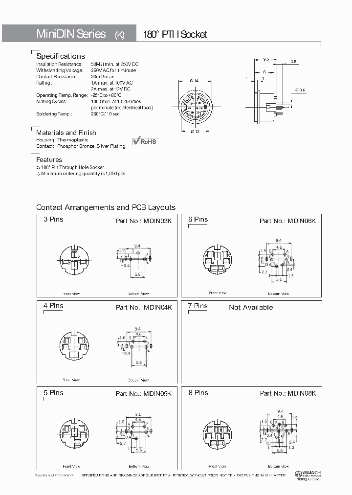 MDIN03K_4559437.PDF Datasheet