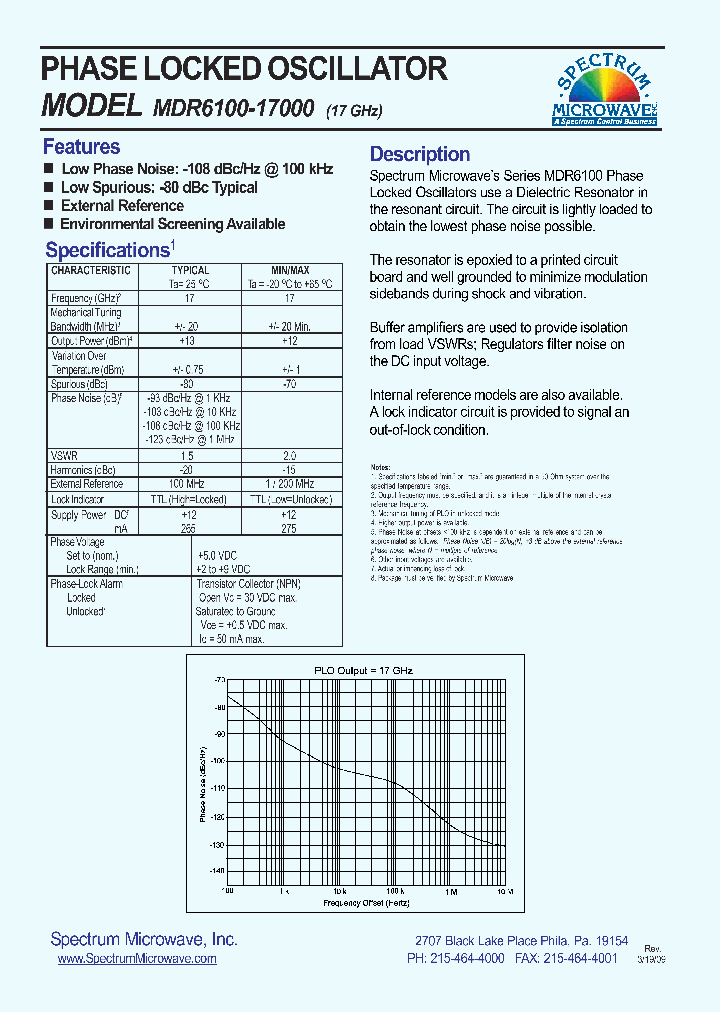 MDR6100-17000_4405020.PDF Datasheet