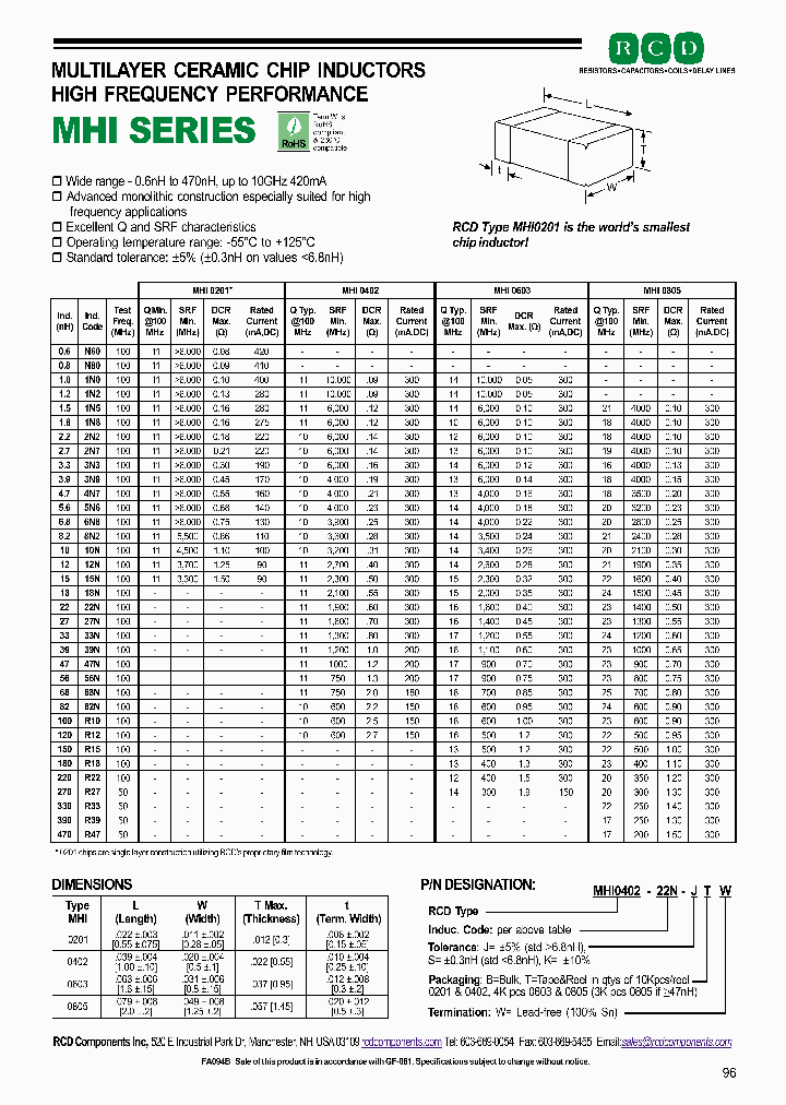 MHI0201-22N-JBW_4413379.PDF Datasheet