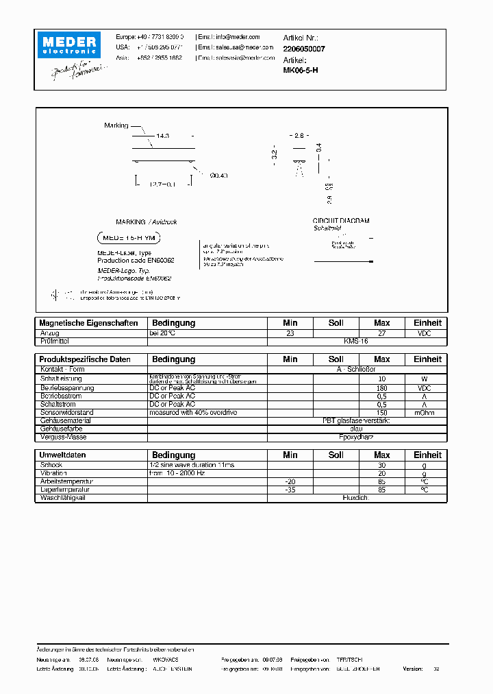 MK06-5-H_4521439.PDF Datasheet