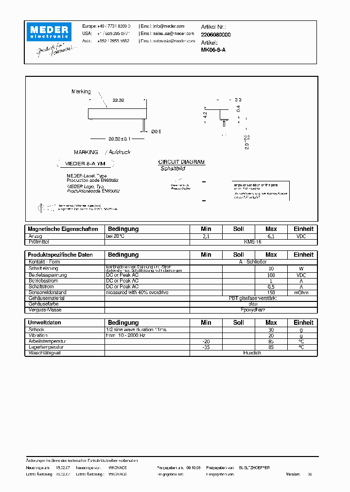 MK06-8-A_4521451.PDF Datasheet