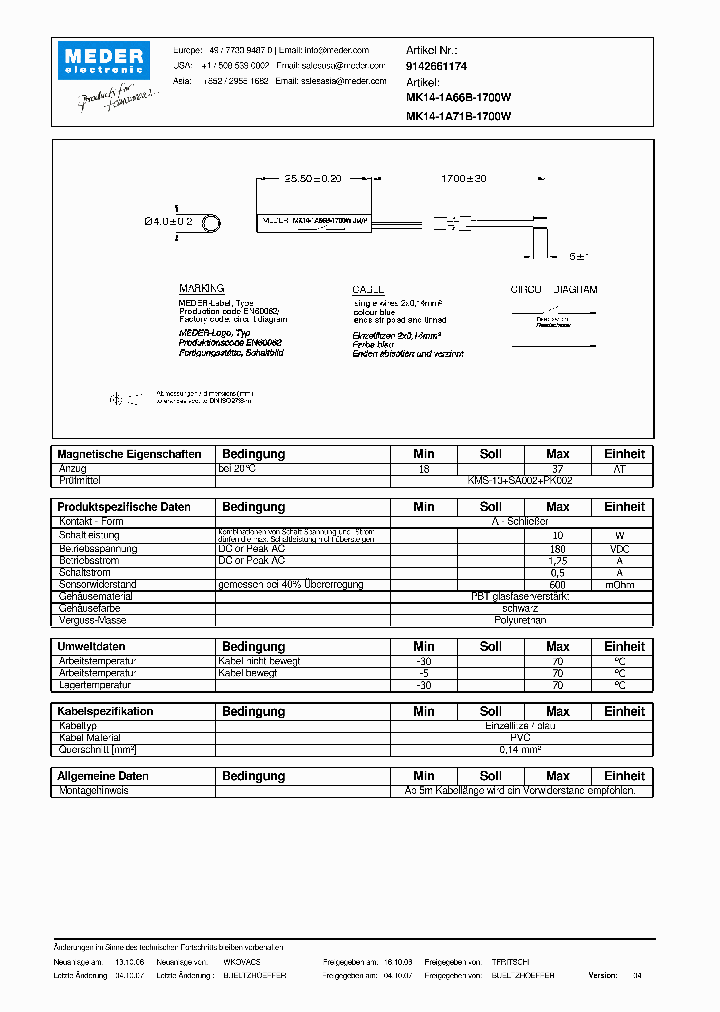 MK14-1A66B-1700W_4841489.PDF Datasheet