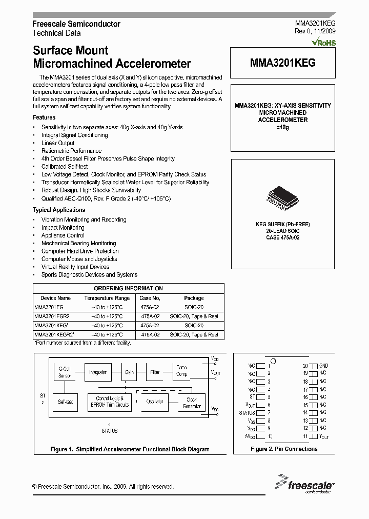 MMA3201EG_4567012.PDF Datasheet